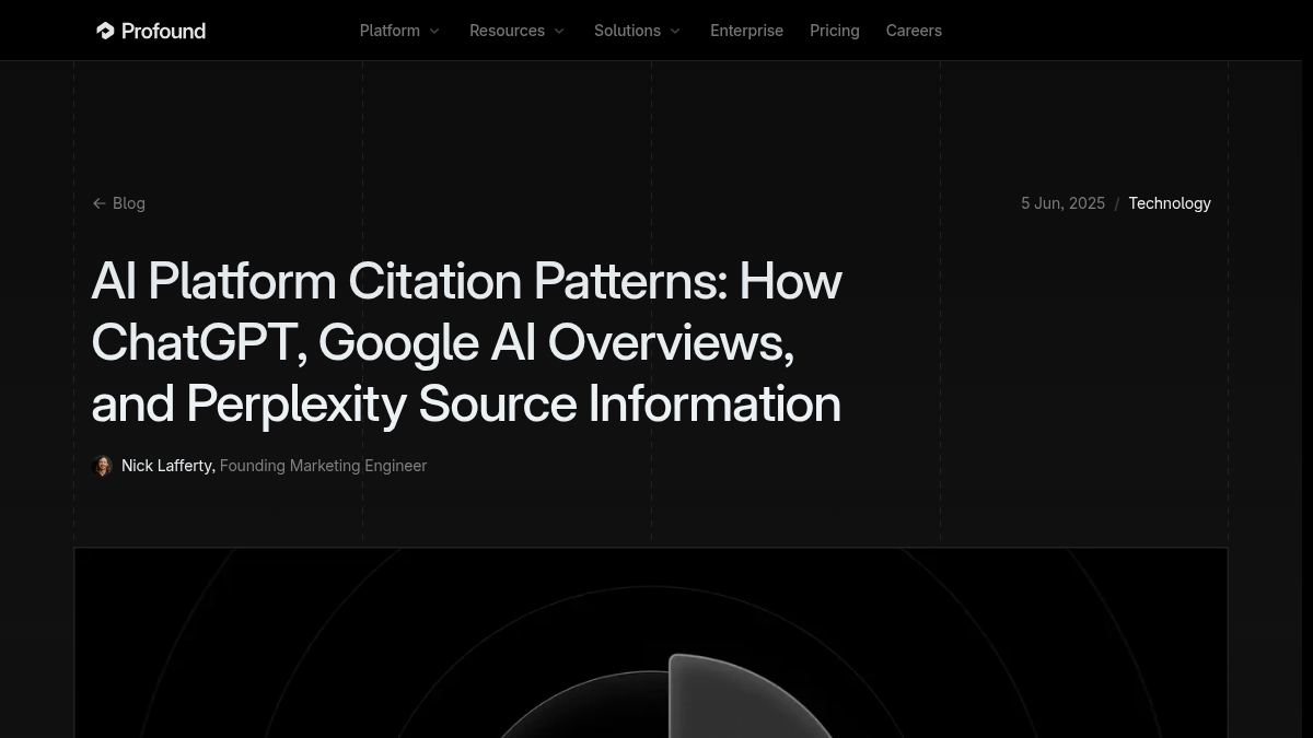 Primary source imagery related to AI Citation Tracking: Why No Single Tool Tells the Truth